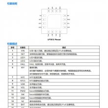 LP7812C ΢ԴTWSֹIC ԭȨ ̹Ӧ