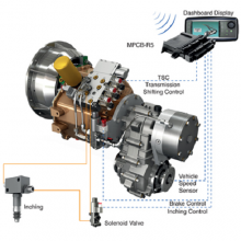 transfluidԶ̲ȡtransfluid TC14-311ѹ