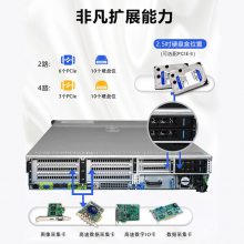 GITSTAR 2uʽ·GDC-20004о3C5000L/64Gڴ/256GSSD/1G raid9361-8i