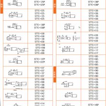 METCAL STTC-138 ǦSTTCϵͷ538/038/838