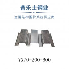 YX75-230-690ѹ͸ְ ȶп¥а۸