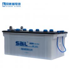 緫άƿ63530 SAILά