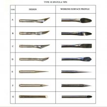 ӢWillardȹεӻ֯鼮޸Heated Spatula Set Type B