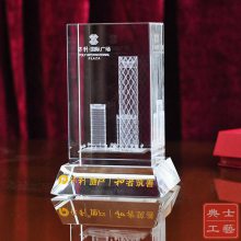 �ÿ���ʵ�ڵ�ģ����Ʒ��������¥ģ��������̿�����ʲô���ͻ�