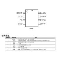 Ӧ̩ķIC CXTC8927˫ͨʽ̨ƿоƬ·޼