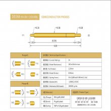 PCBHRH ɶ оƬ̽ ɰ趨