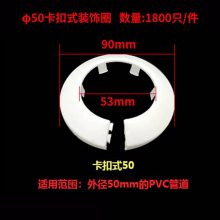 ŷ50mm/ˮװȦ