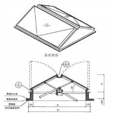Բ͵綯ɹ촰 綯촰 TC6-3530nʽͨ촰