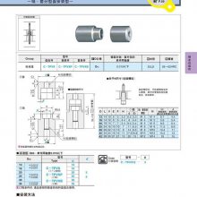 MISUMI׼TTPNF10-7λZTPN16-0