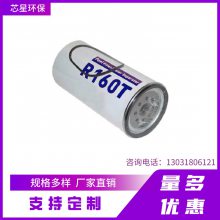  ɿ˲оR160TˮͨP506092/R160P