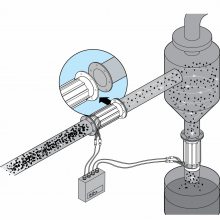 Conveyostat ܵ_ֹ