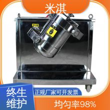 俿Ƽ ָ ٻϻ Ͳ  ٶȿ