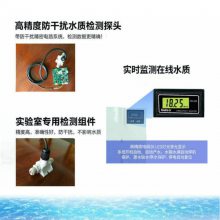 E90600GҳˮC(j) ȫP UV pĤ 18ךW