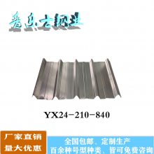 ǨYXB65-225-675ѹ͸ְ ȶп¥а۸