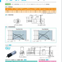  TSUKASAۿɳTG-87A-GU-17.3-KA12V