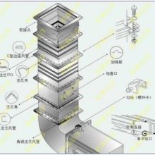 专业提供排烟管道安装,工厂排烟排气通风管道安装