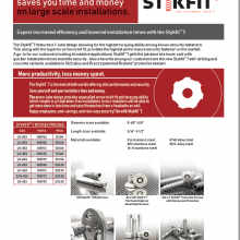 PENTA-PLUSֻݶSKYFITϵ3GMYF04018