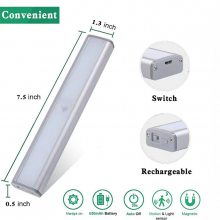 p¹ 20LED wtСҹ PP(gun)Б(yng)