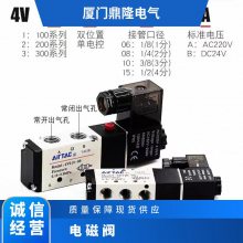 CKDϲŷAB21-02-2-3-5-A/-AC110AB21-02-3-A-DC24VAC220V