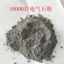 Ӧ8000Ŀʯ 10000Ŀʯ 12500Ŀʯ