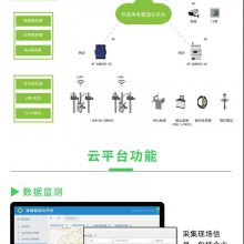  AcrelCloud-3000h(hun)늱O(jin)ƽ_ (sh)(j)rO(jin)رO(jin)y r y(tng)Ӌ