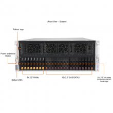 ΢SuperServer 420GP-TNR֧10PCIE GPUSվH12DPG
