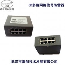 ӿѡͣOD=CCTV/BNC