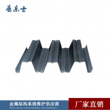 ȪYX65-240-720ѹ͸ְ ȶп¥а۸