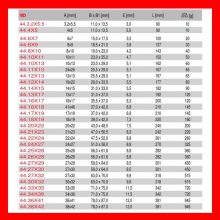 FACOM  44.3.2x5.5 ˫ͷڰ 