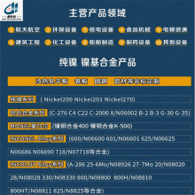 Inconel 625ϽԲ