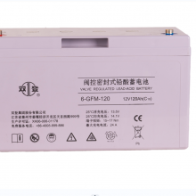 ˫ ܷʽǦά 6-GFM-120C10