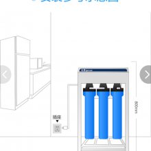 餐饮连锁用的净水器沁园QR-R5-08B壁挂式净水设备