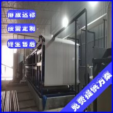 ˮչ˻ өʯˮ豸 