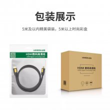 HDMIܴ