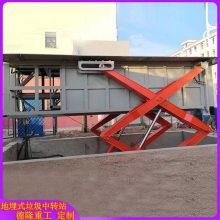 ʽת豸 Сѹתվ תվ 