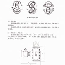 容积式流量计-开仪测控技术