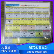 ONEWAVϴ WAN3210F245H06 ƵRF BT/WIFI/Ziqbee/I