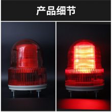 ⱨ220V24V12VתRS232RS485Modbusʾ