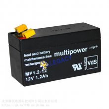 multipowerMP4-12D¹