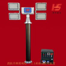 ��������̽�յ� 4X250W ���� ���� ǿ�ⷺ��� WD-18-300D �� led