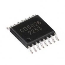 CD5026替代LM5026 有源箝位电流模式PWM控制器芯片