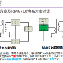 ǳ΢QC/PD5-20WѹRM6710