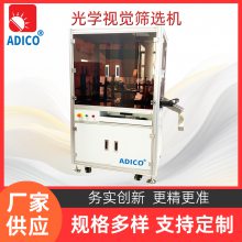 �Ⱥ�����ADICO�Զ�AI��ѧɸѡ���Ӿ�ȫ��ϵͳ��Ʒ�ʲ����豸