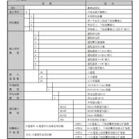 巡检仪-百特仪表-巡检仪xmd52116