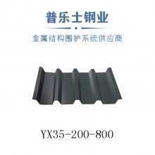 YX75-230-690ѹ͸ְ ȶп¥а۸