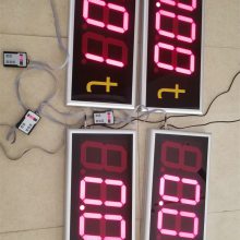 DP-1-8.0X0.4-0-XST@ʾӟ ż