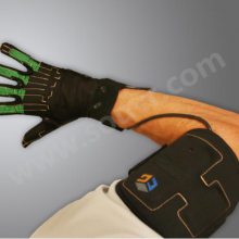 Cyberglove III 