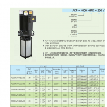 ԭװACP-4000HMFD200H༶ı