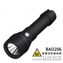 BXD5200ЯʽͲLEDʴѲ8h