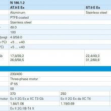 ¹ KNF Ĥ N186.1.2ST.9E EX